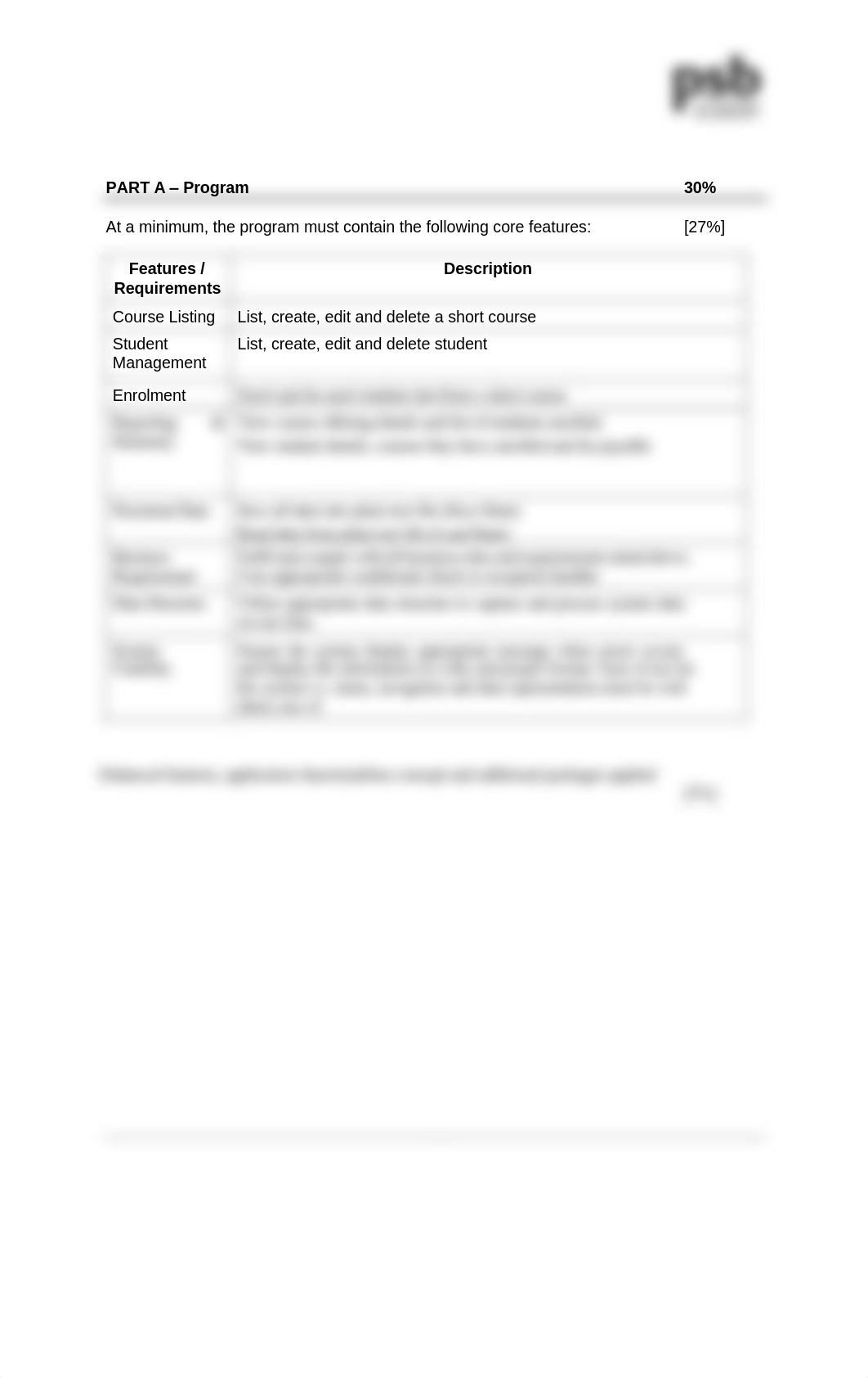 ITGP2008 IP SG-Assignment(1) (1).pdf_d249ru0kjj8_page3