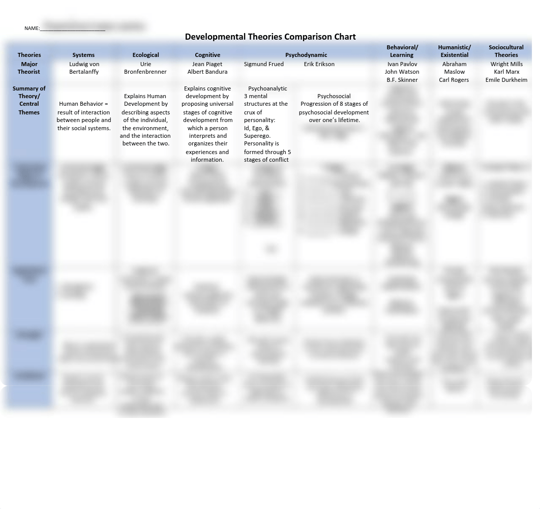 Theory Comparison Rev 1.2018 Students Copy.pdf_d24a8bty9t7_page1