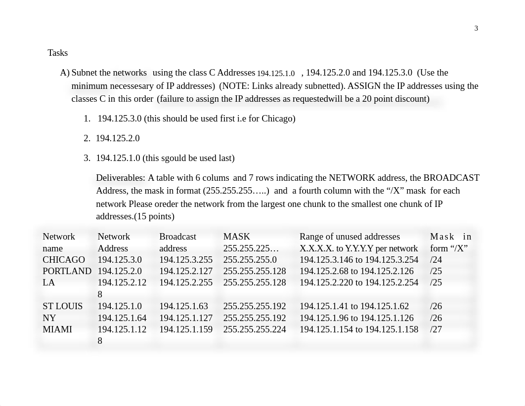 Himaja_Vankayala_HW4.docx_d24bunmdtq5_page3