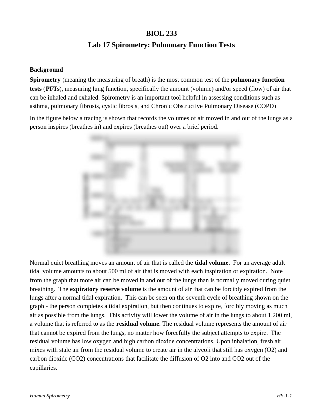 Lab 17 Spirometry_Introduction and Instructions (1).docx_d24duemdmoc_page1