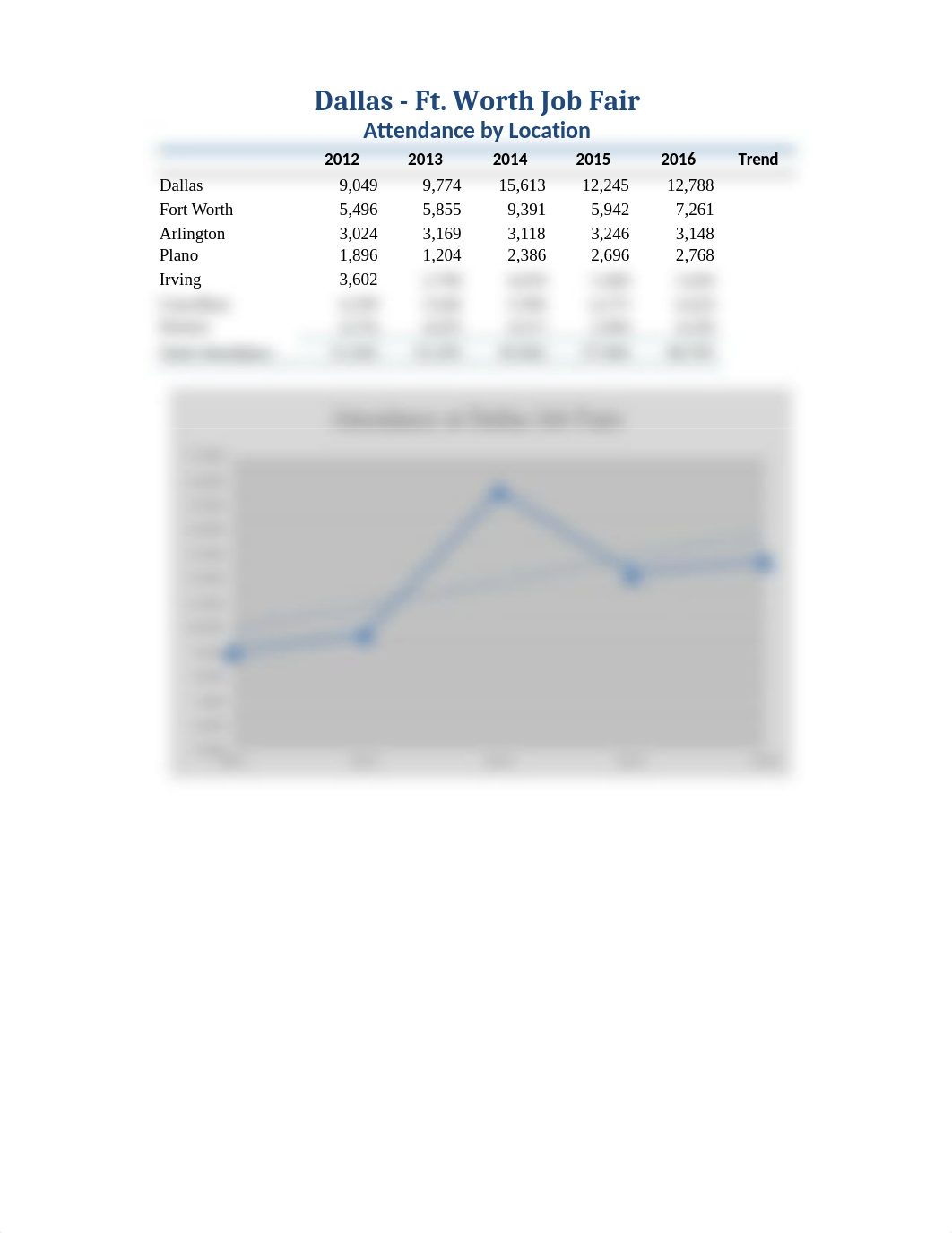 6A_Attendance_d24egiie9r7_page2