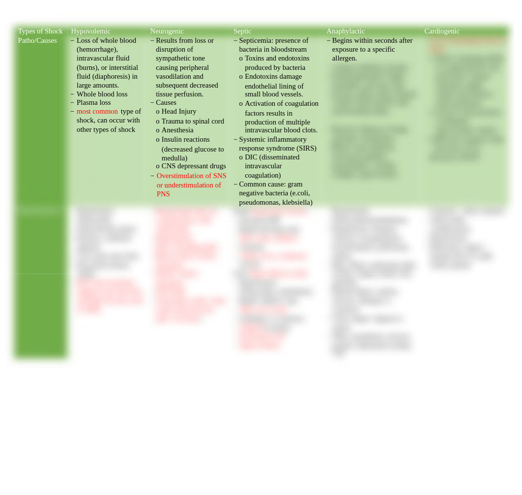 Shock Matrix.docx_d24f86cyy5v_page1