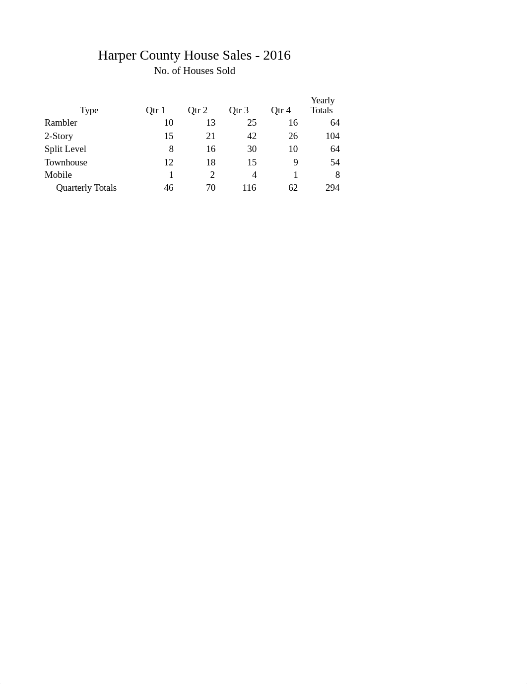 Chpt 3 Workbook.xlsx_d24h5gdgqwk_page5