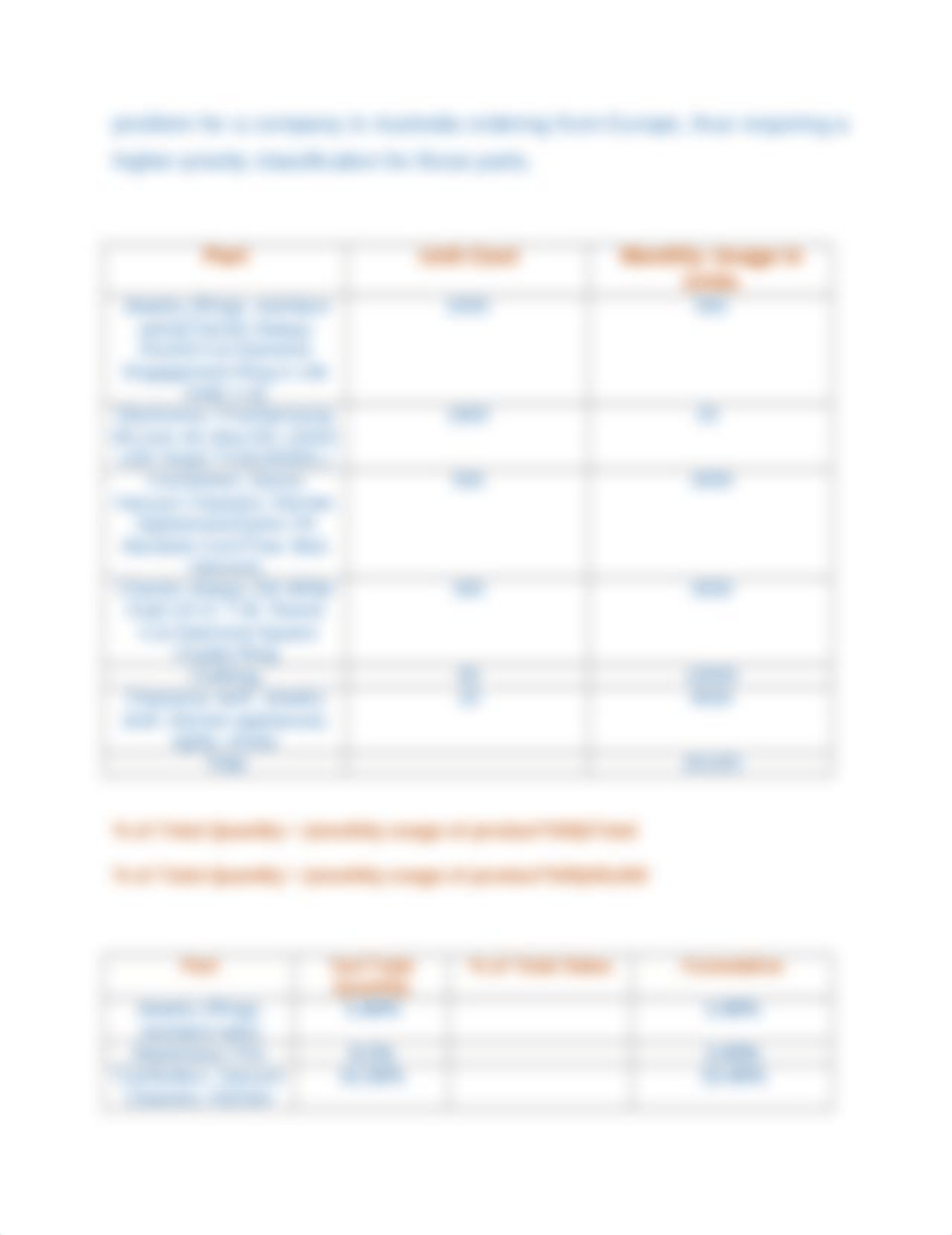 MaterialManagementReport_d24j0sv08cl_page3