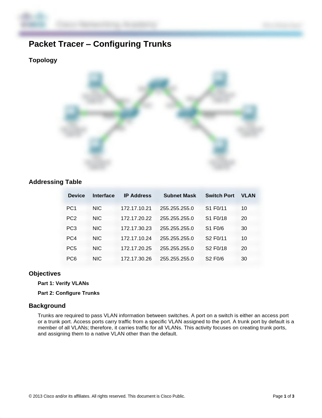 3.2.2.4 Packet Tracer - Configuring Trunks Instructions_d24oco9yiov_page1