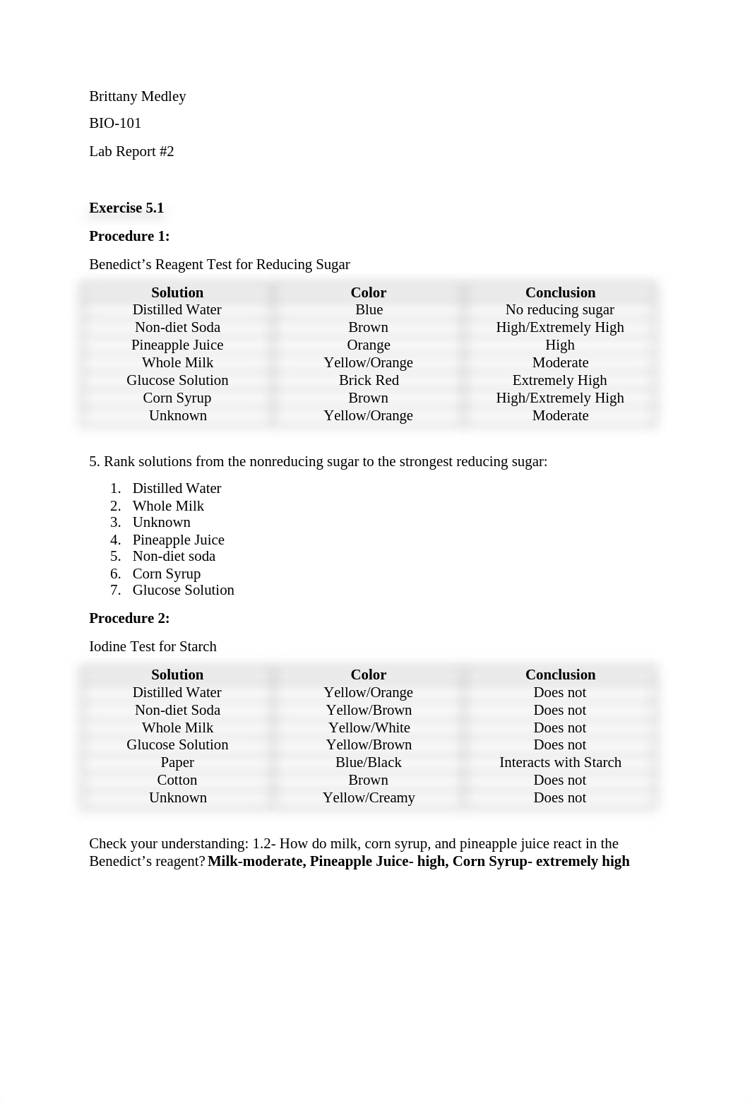 Lab Report 2_d24qkt5s1qs_page1