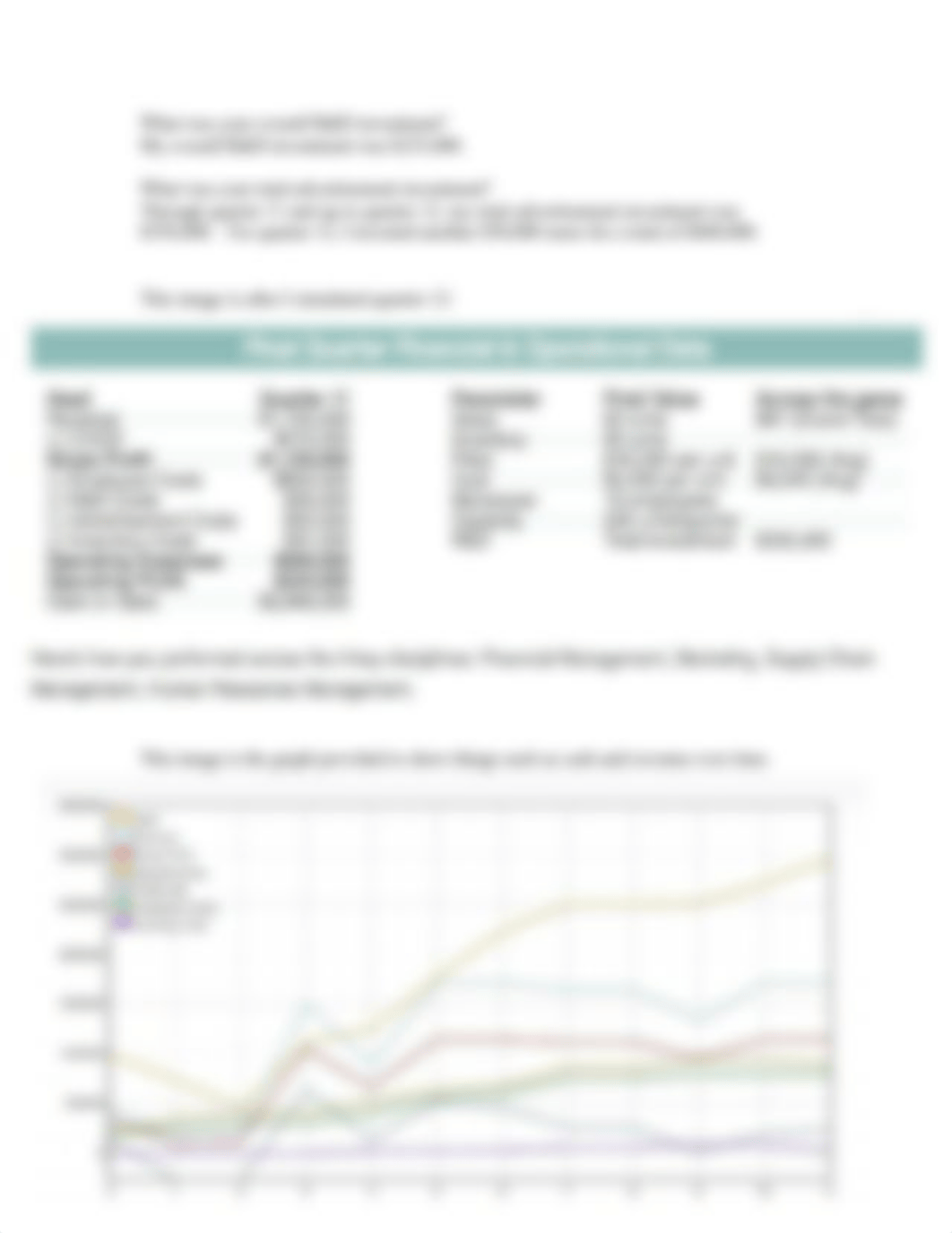 BizMap Simulation Results Small Business Management.docx_d24r2fgp4n4_page2