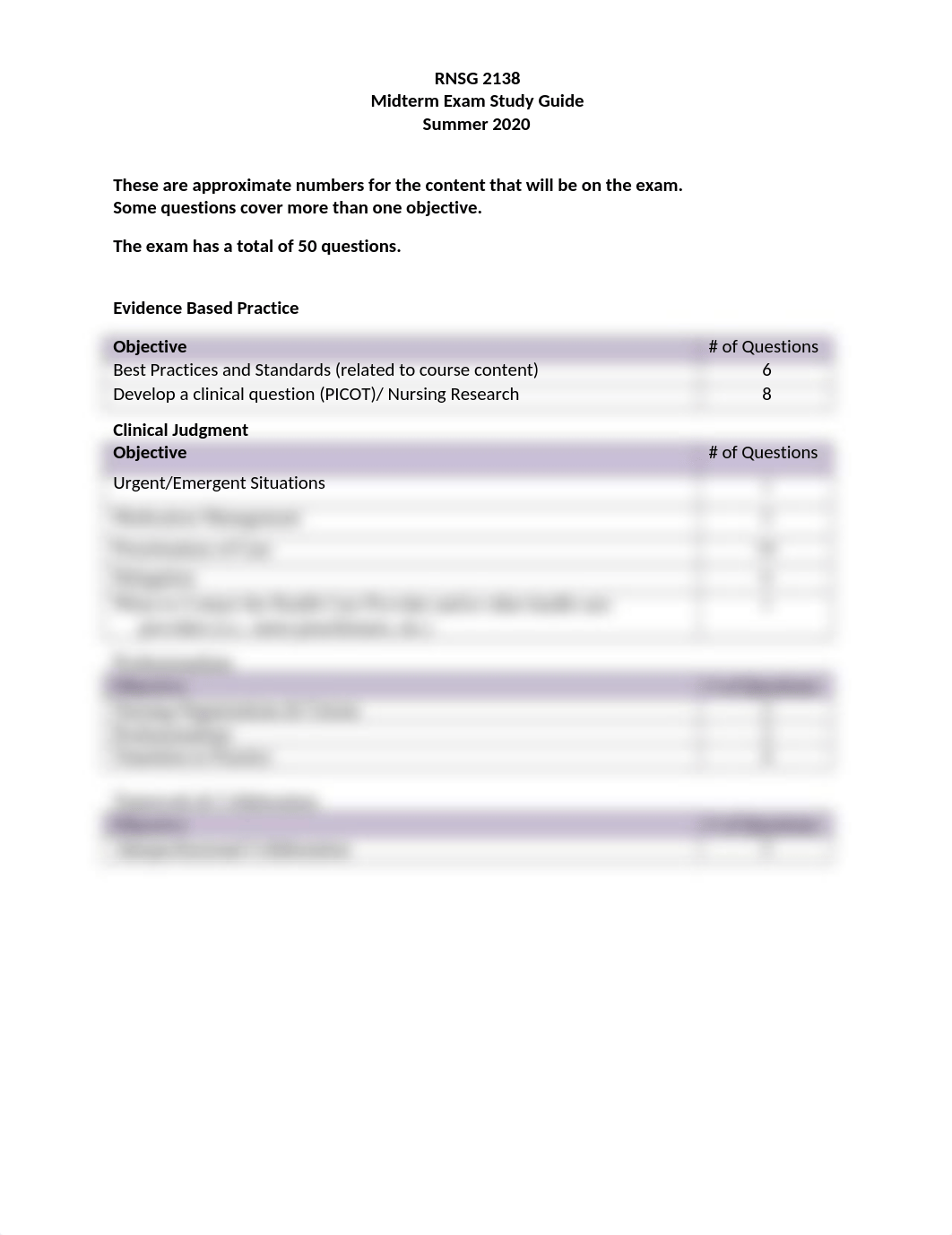 RNSG 2138 Midterm Student Study Guide.docx_d24ryxsjoad_page1