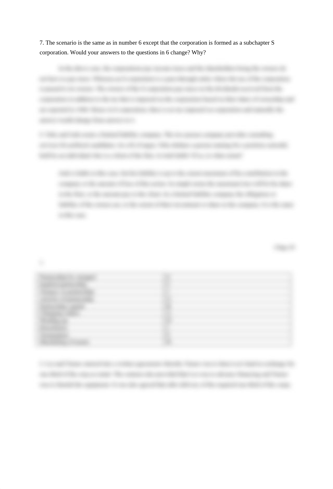 Business Law Chap 28.docx_d24ticm6c10_page2