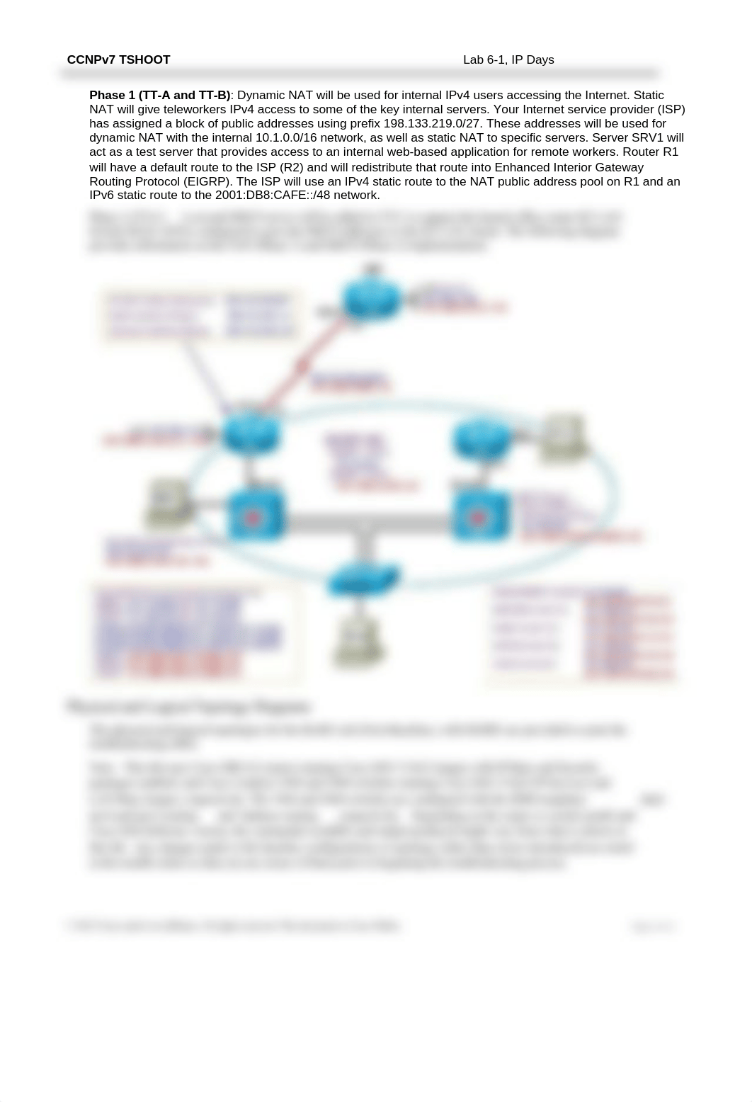 Lab6-1_IP-Days_d24vgkugbkz_page4