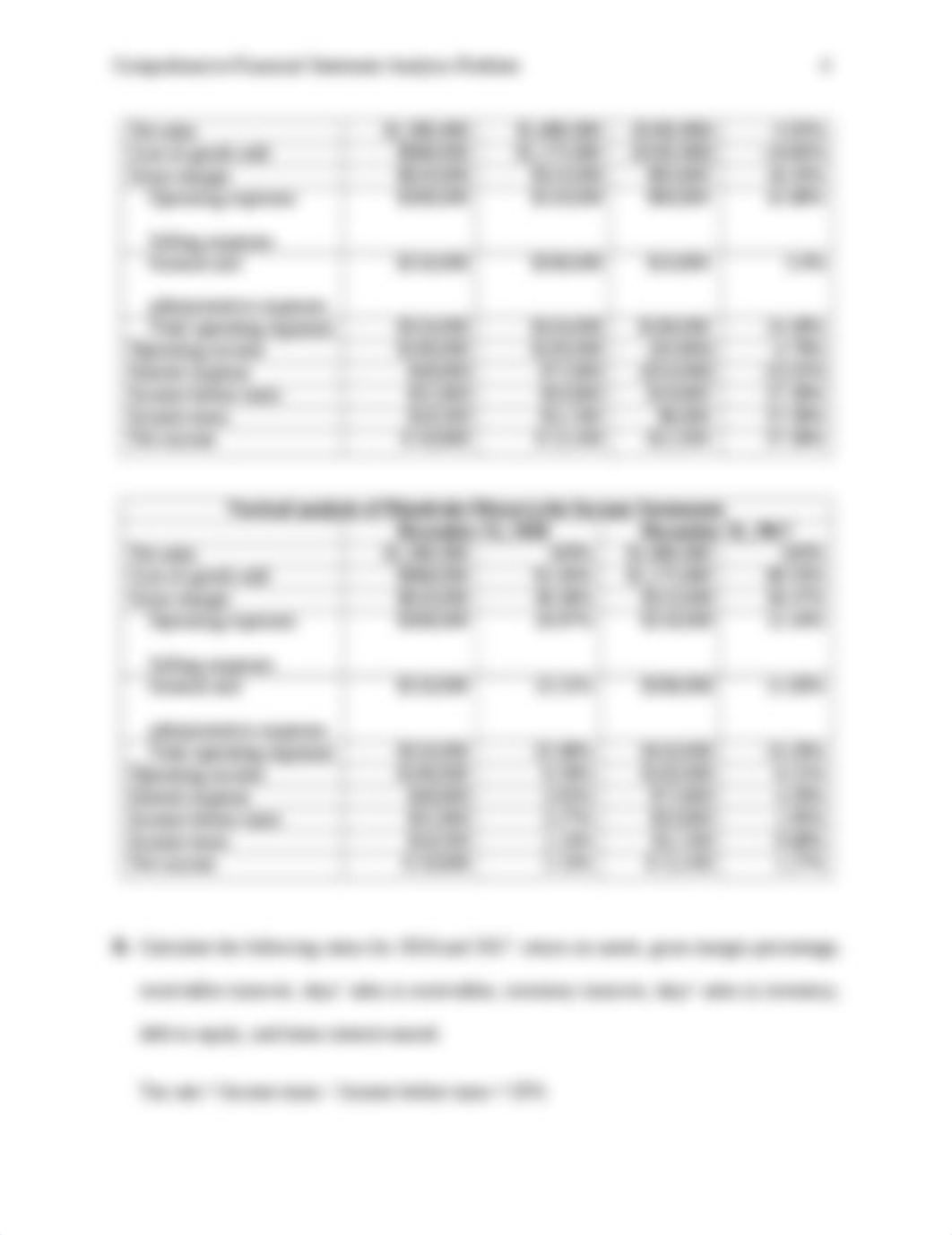 MBA535 Comprehensive Financial Statement Analysis Problem Hanh Nguyen.docx_d24zotrs151_page4