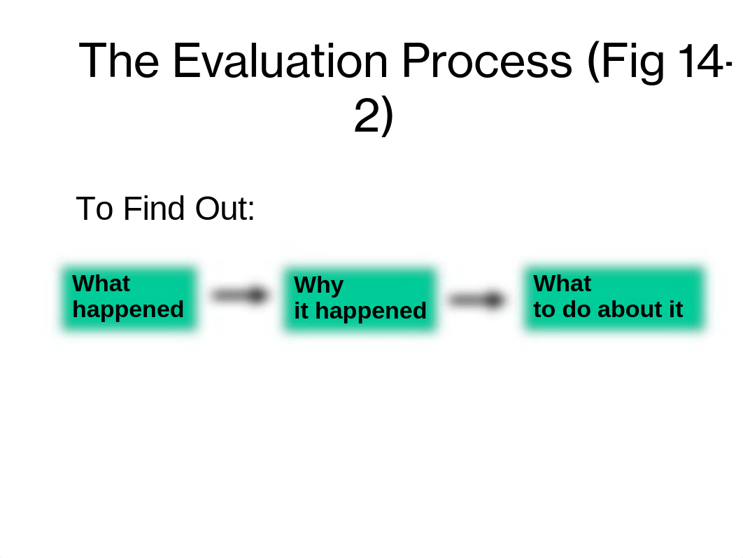 chapter 14--Analysis sales volume - Notes_d24zxc8rc89_page3