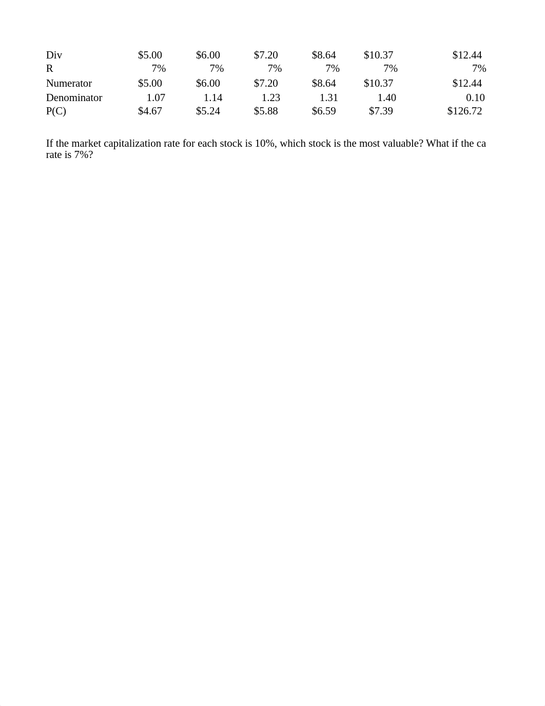 Chapter 4 Homework.xlsx_d258b17ni6p_page2