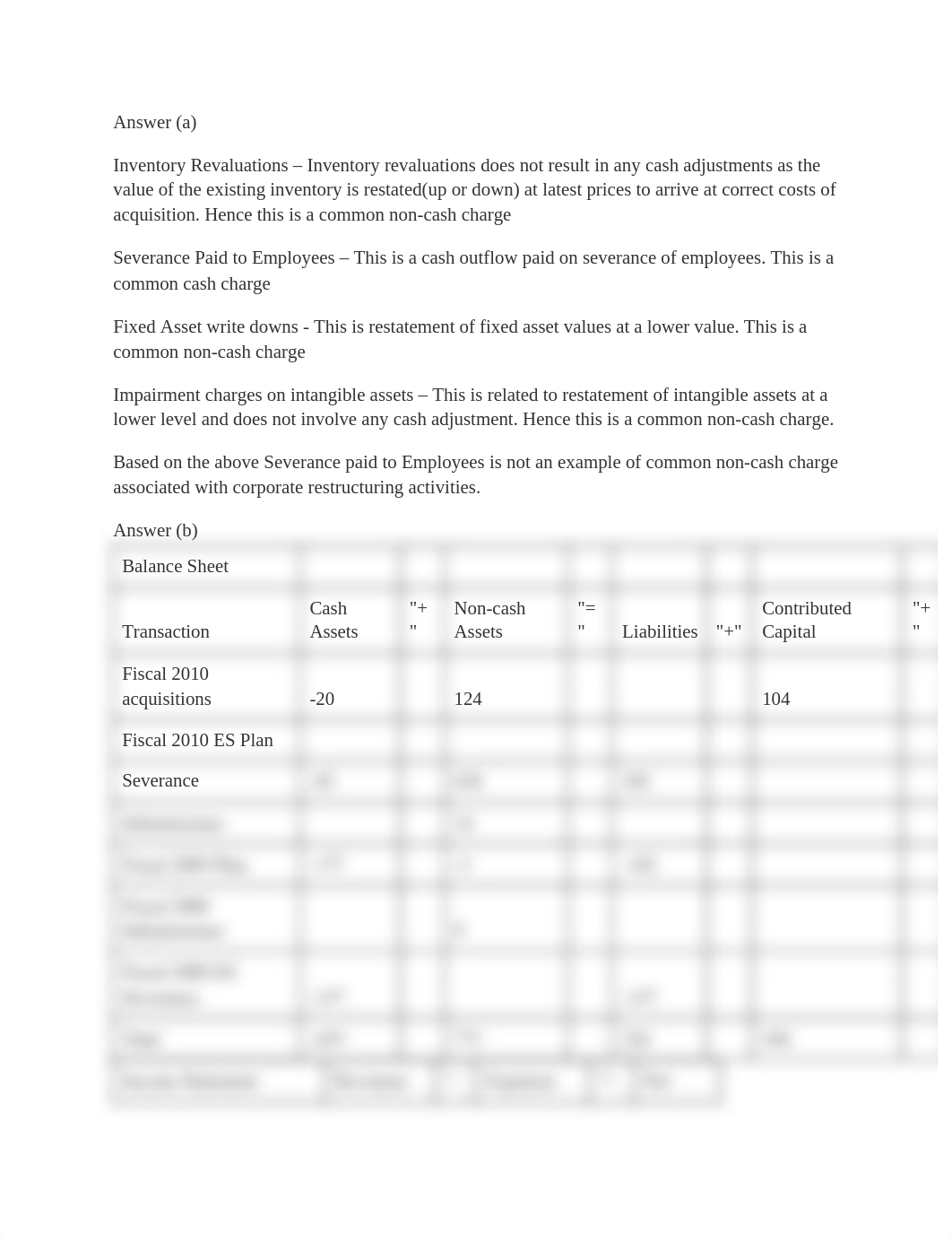 Answer (1) (2)_d25c87rsewv_page1