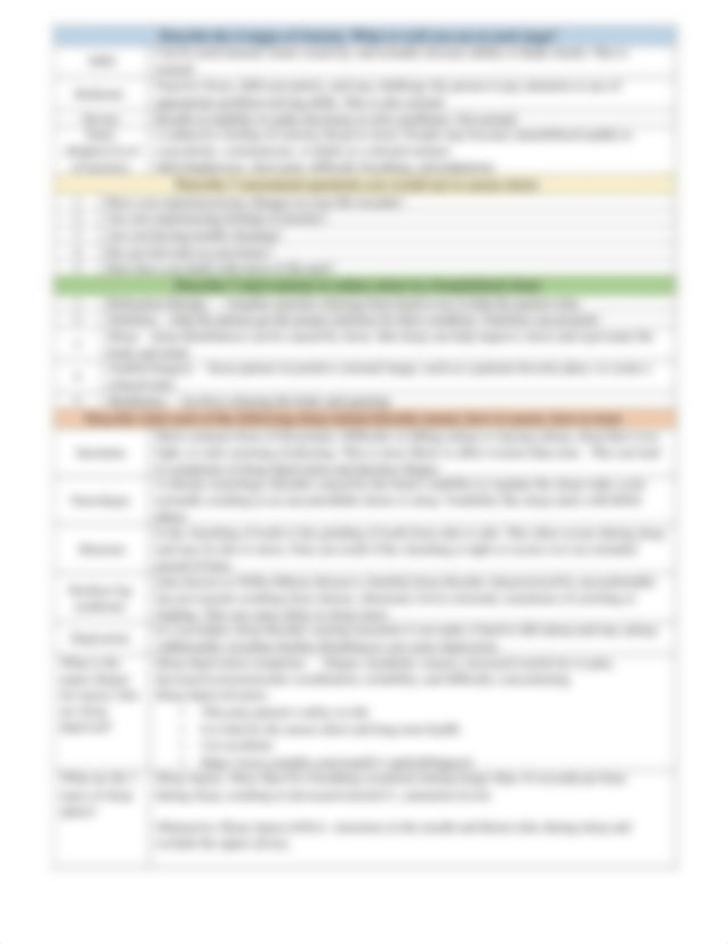 ConceptMap_Stress&Sleep.pdf_d25hj9kikt4_page2