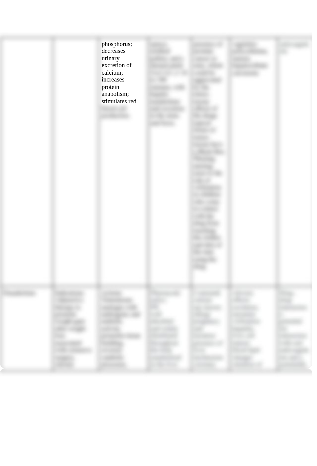 Chapter_41_Drugs_affecting_the_male_reproductive_system_d25hqn2jvrw_page2