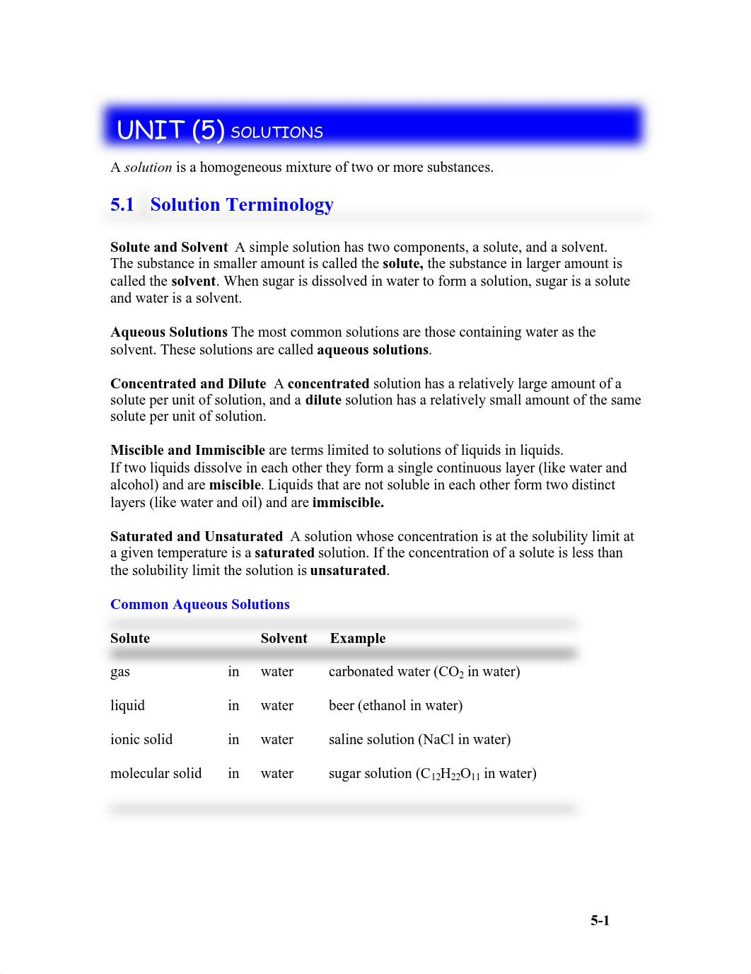 Unit 5R - Solutions_d25k33lcmmo_page1