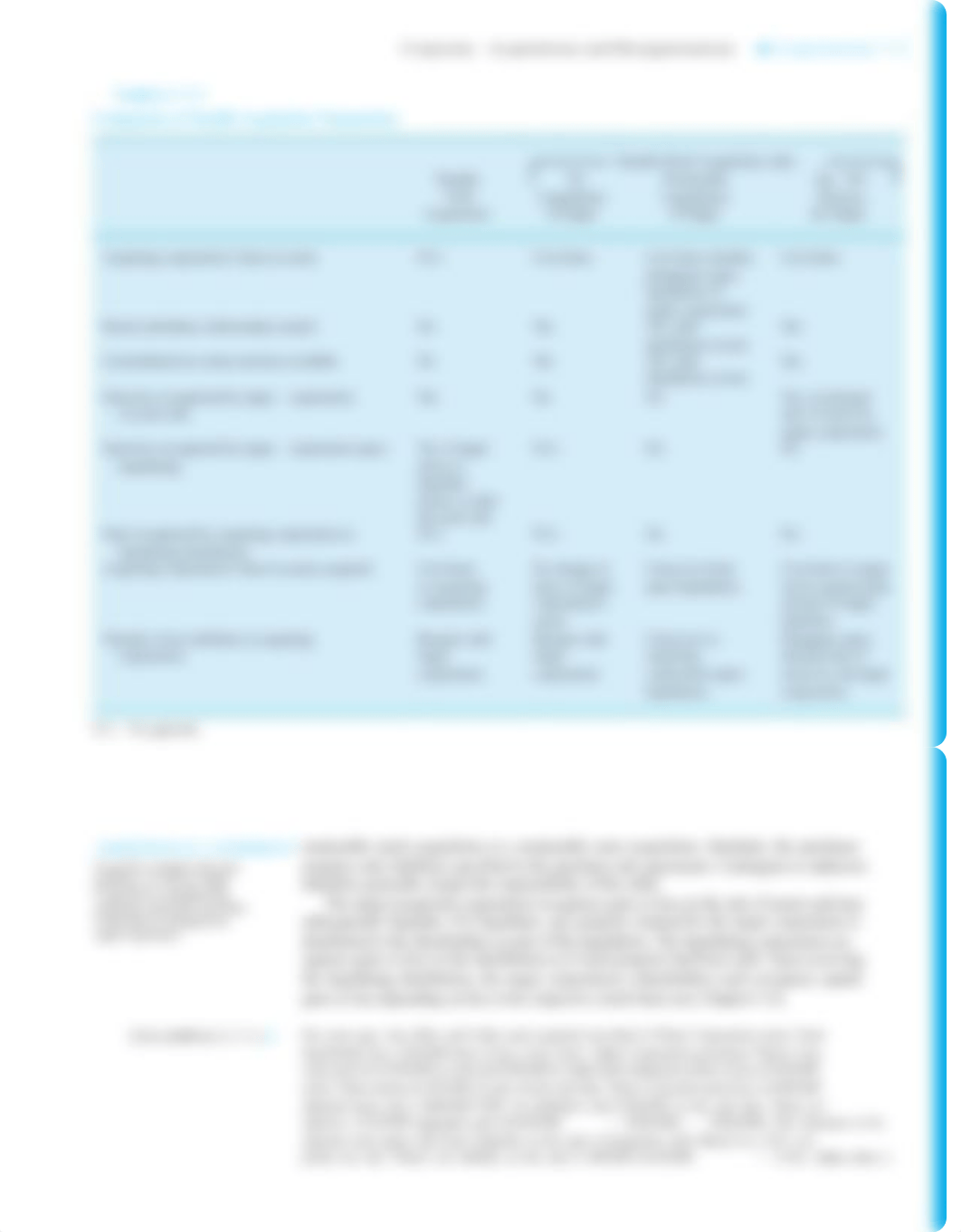 Chapter 7.pdf_d25muoc9yi1_page3