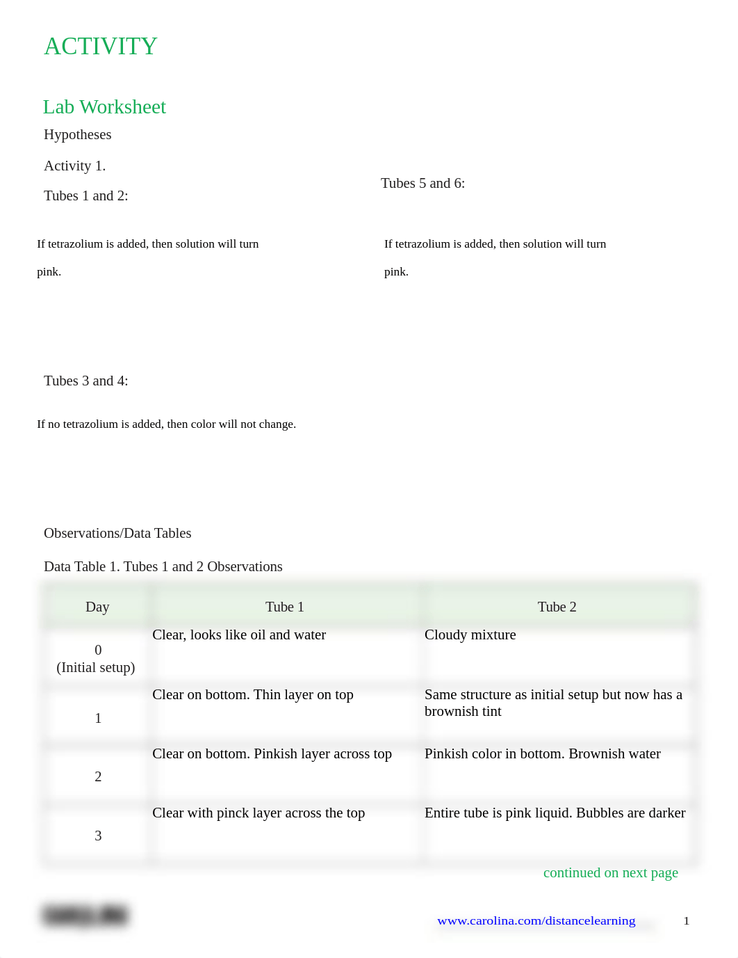 Week 5 Assignment Oil Spill Bioremediation_Sbailey.docx_d25nep7s38p_page1