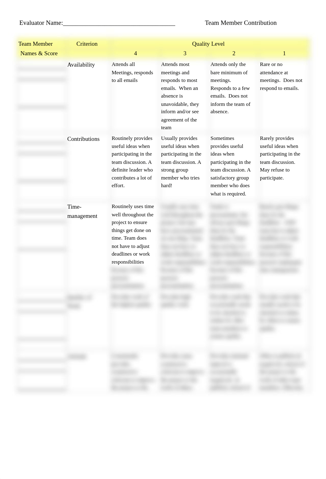 Team Member Contribution Rubric 2011_ede_d25ntirp0pr_page1