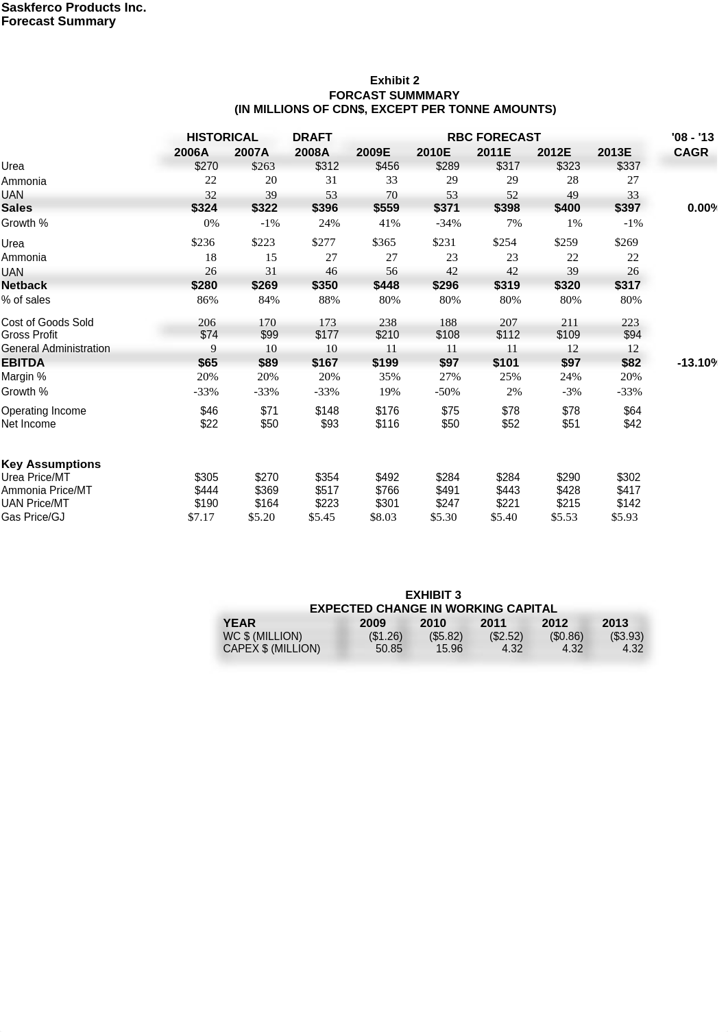 Saskferco_d25peilxqgr_page2