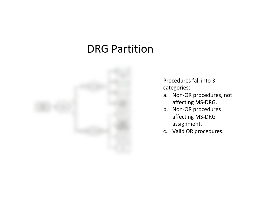 MSDRG_MCC, CC & PDX.pdf_d260fkopl9n_page2