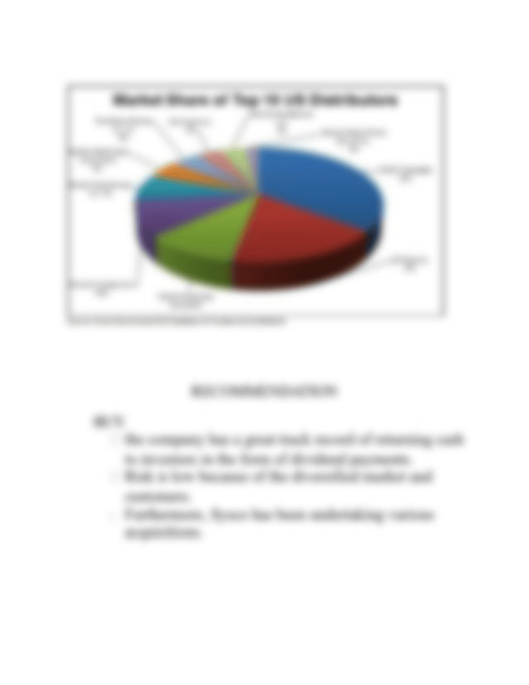 SYSCO CORPORATION ANALYST REPORT.docx_d264zqgq3v9_page3