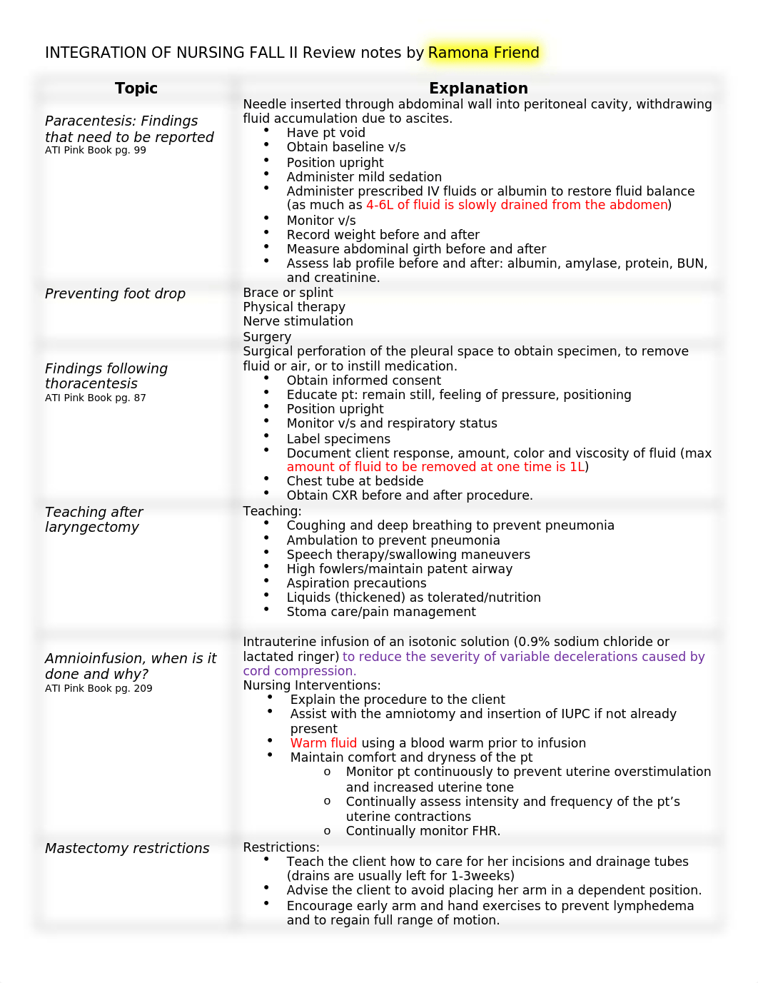 Exit Exam Review 2019.docx_d265fghl3uv_page1