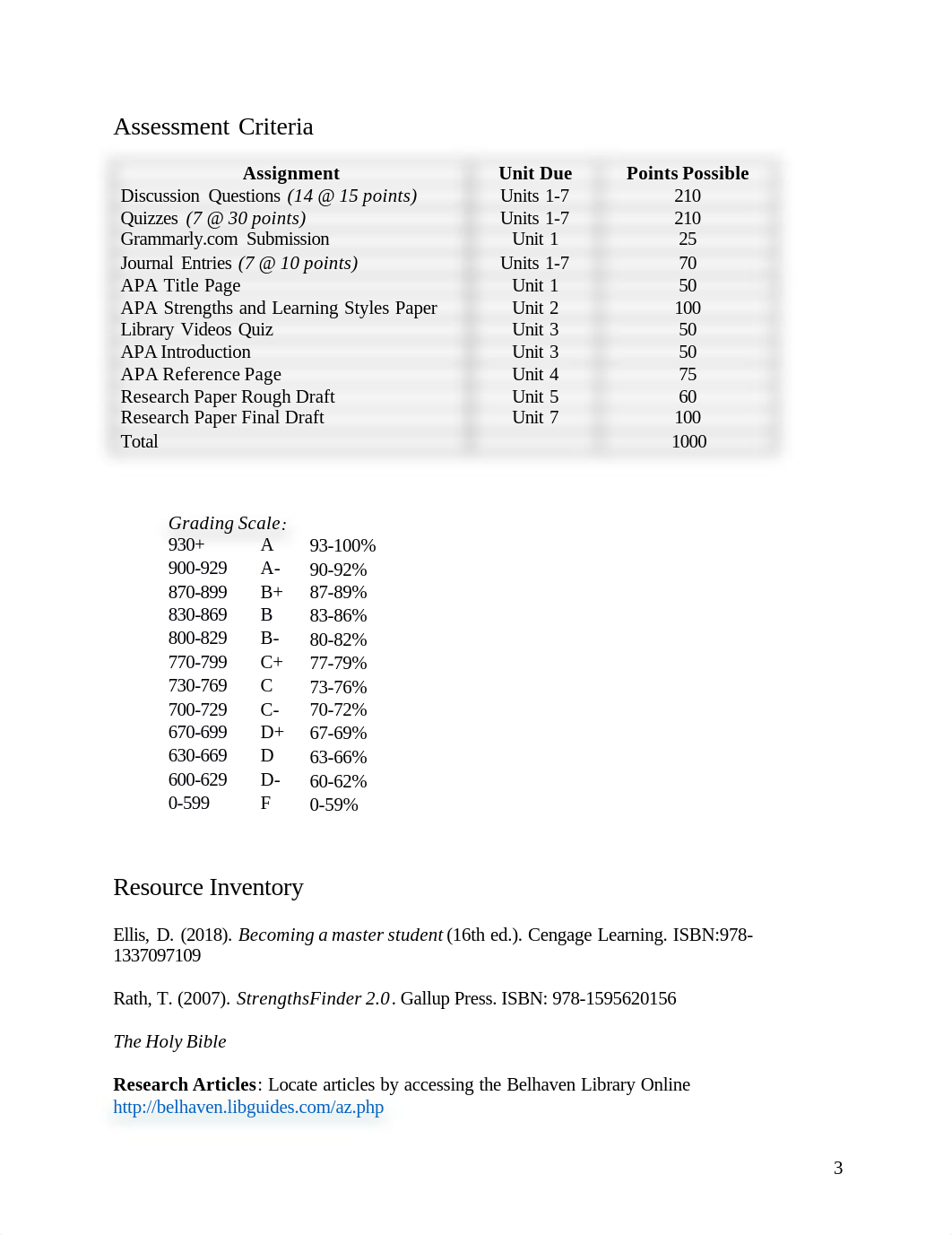 BU110 Online Studies Student Syllabus.pdf_d265zd4dqlw_page3