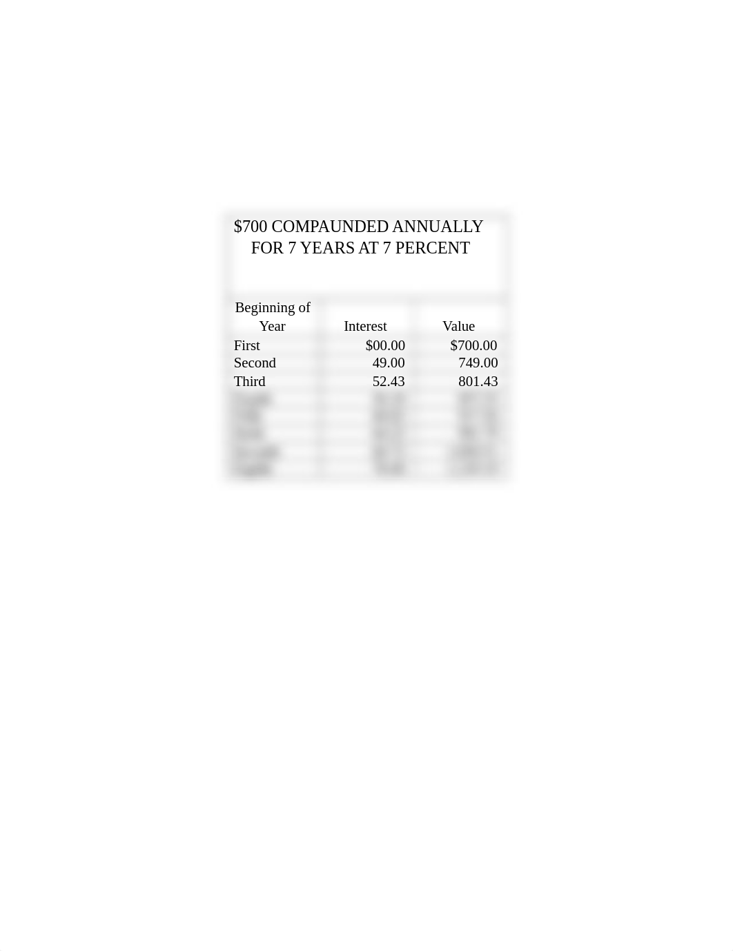 64-23 Boxed Table.docx_d2666tcxvmo_page1