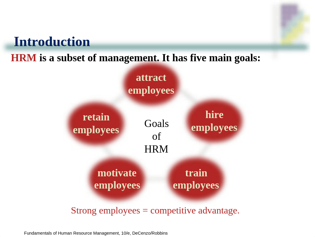 Chapter 1 The Dynamic Environment of HRM_d267vro6ncc_page3