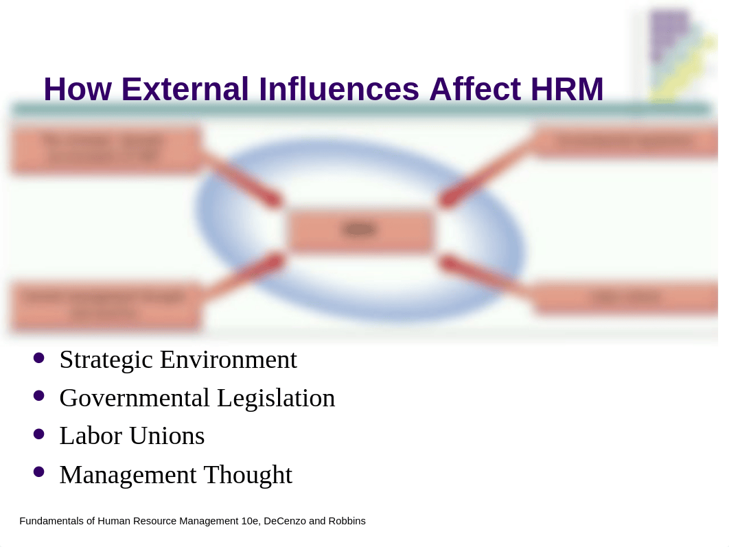 Chapter 1 The Dynamic Environment of HRM_d267vro6ncc_page4