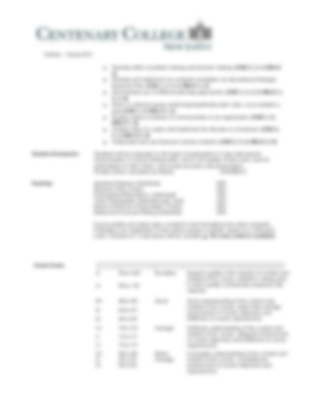 BUS4010 Savard Syllabus SP 16_d268arn7gsg_page3