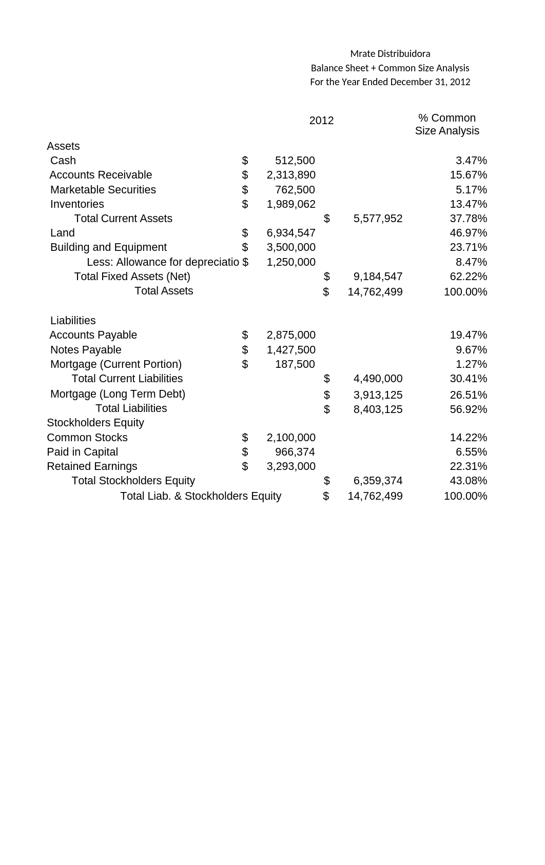 Analisis de Estados Financieros - Estados.xlsx.xlsx_d269kasoct7_page3