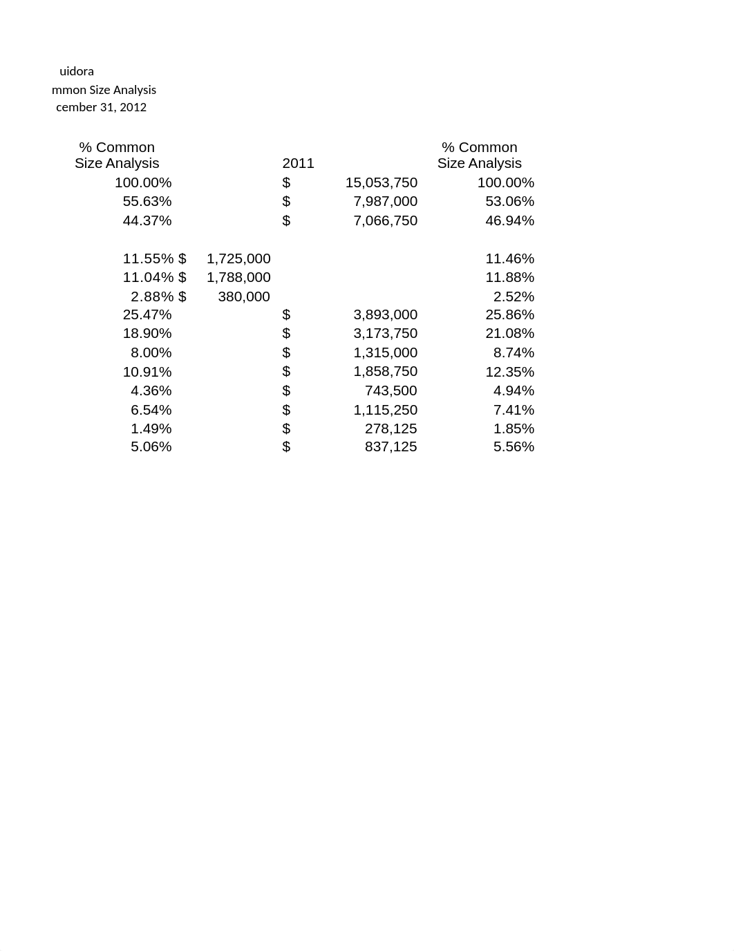 Analisis de Estados Financieros - Estados.xlsx.xlsx_d269kasoct7_page2