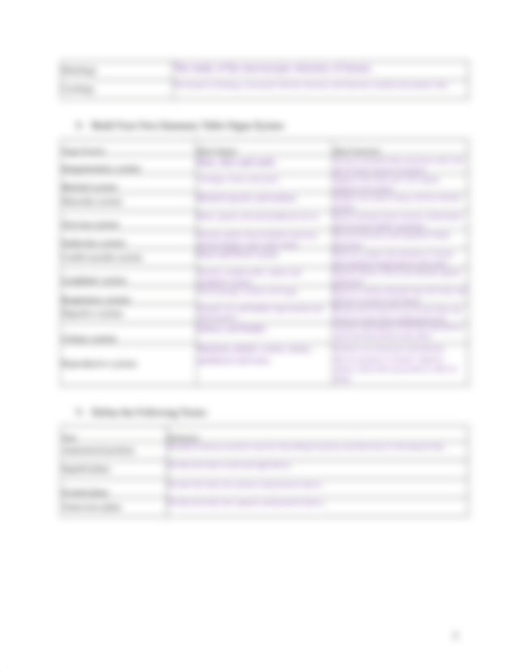 BIO 250 Case Study 1.docx_d26a2b90e22_page3