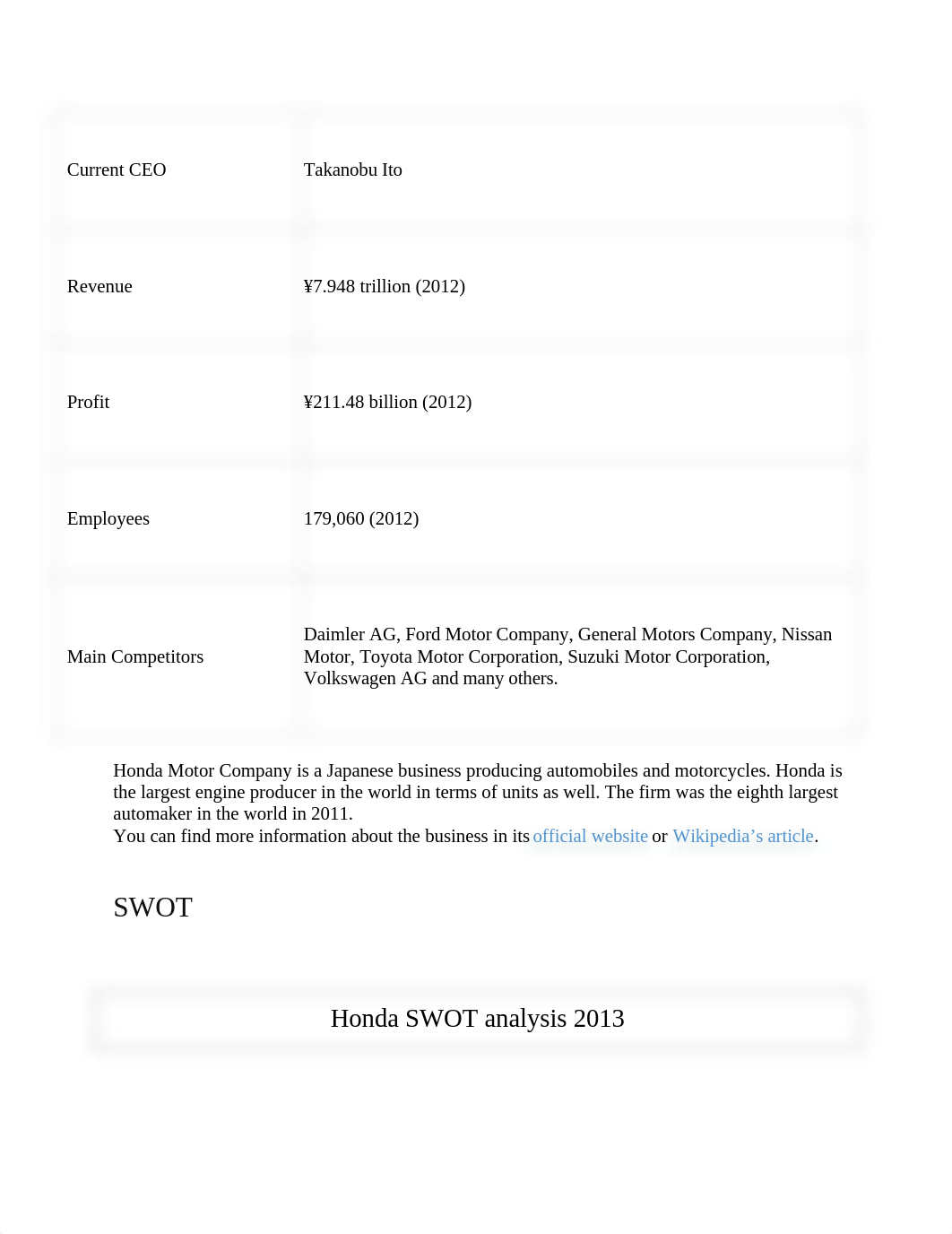 SWOT analysis of Honda.doc_d26bot1ek2u_page2