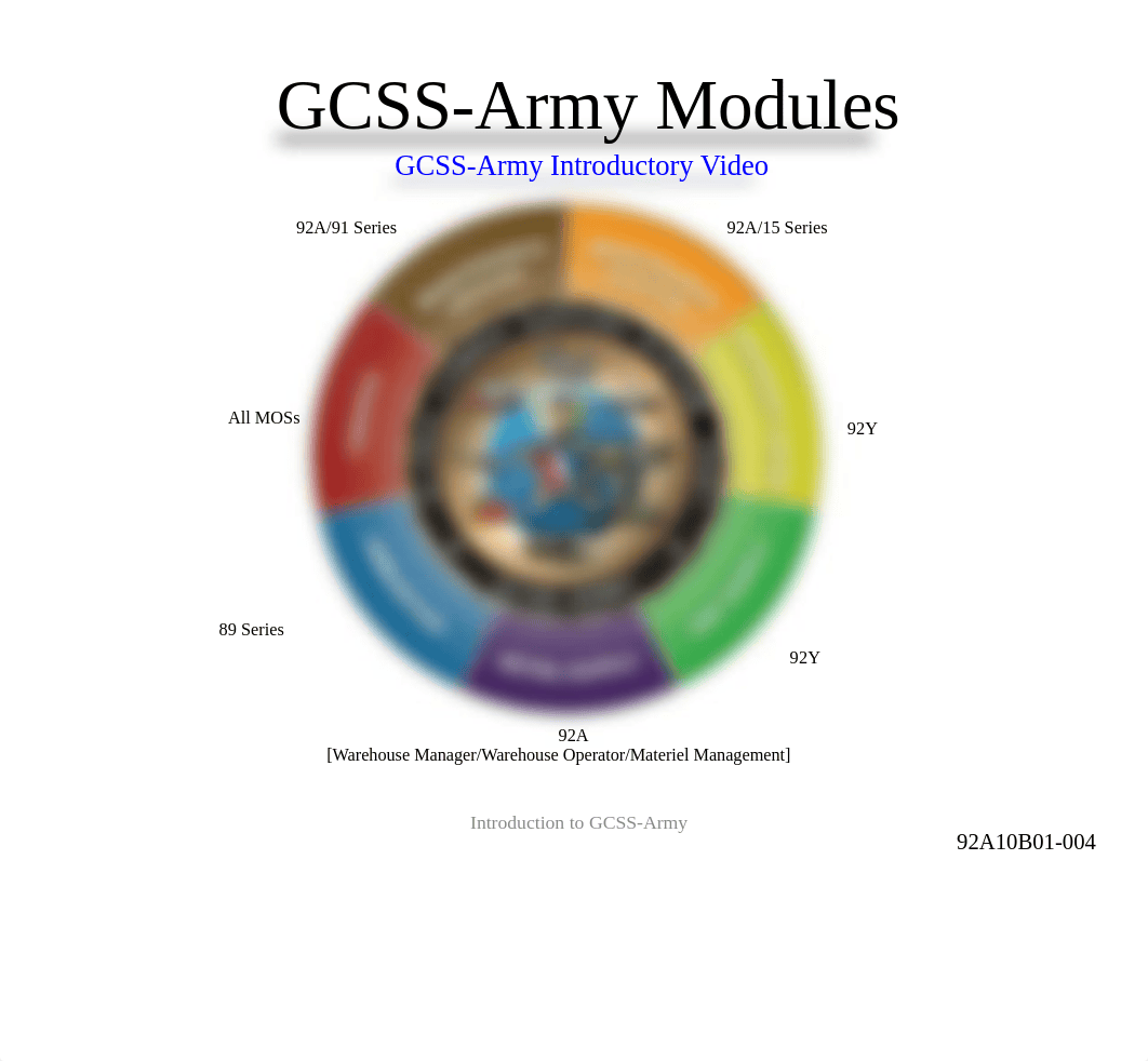 B01-INTRO GCSS-A.pptx_d26cf5g8yr5_page4