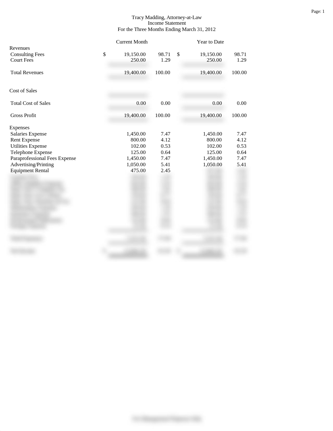 Tracy Madding, Attorney-at-Law, Income Statement, March 31,_d26d3ct4b5c_page1