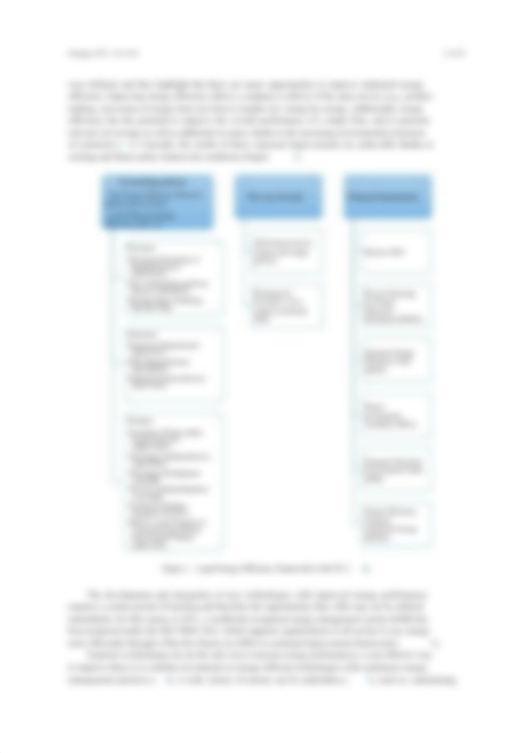 SCM for Improved Energy Efficiency.pdf_d26e3d42cq5_page2