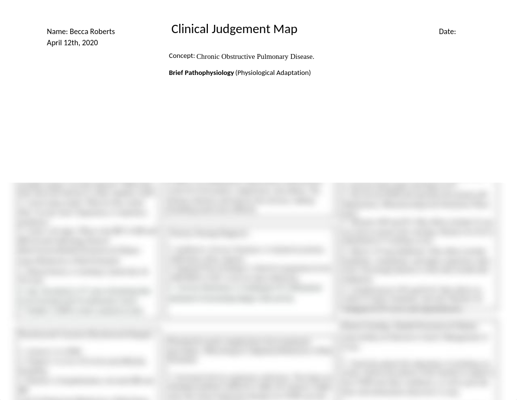 Clinical Judgement Map COPD.docx_d26fk6ywxwj_page1