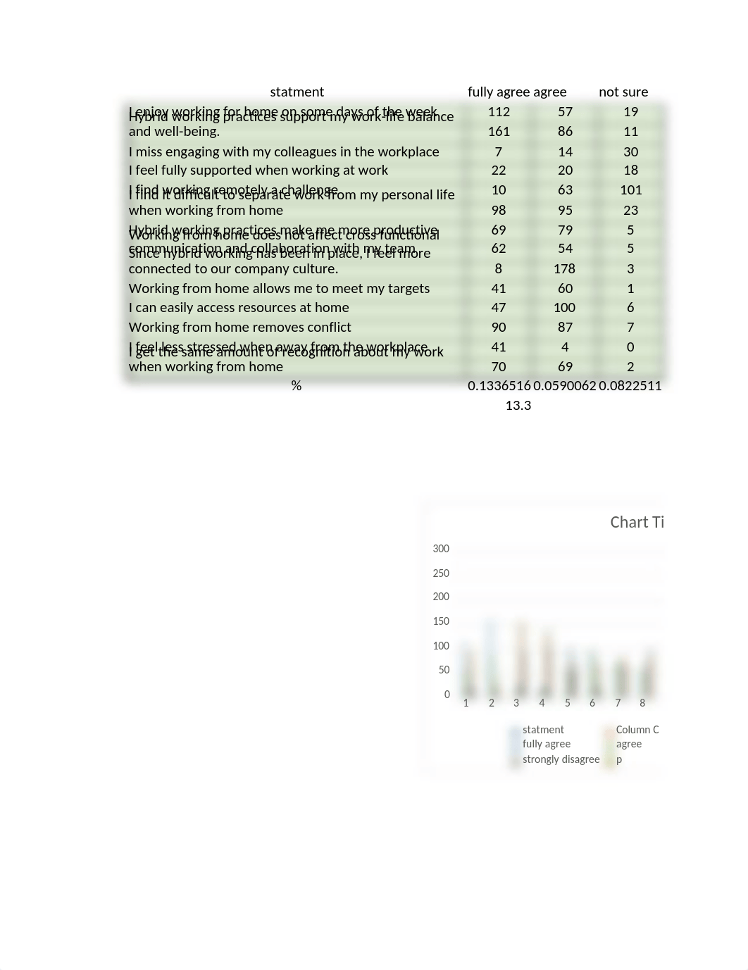 Copy of Feedback Scores in NEW 5CO02 - June 2023-Sept 2024 Student Assignment.xlsx_d26gwplprd0_page1