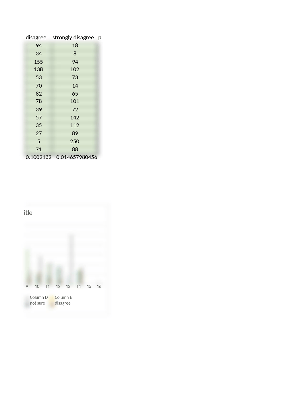 Copy of Feedback Scores in NEW 5CO02 - June 2023-Sept 2024 Student Assignment.xlsx_d26gwplprd0_page2