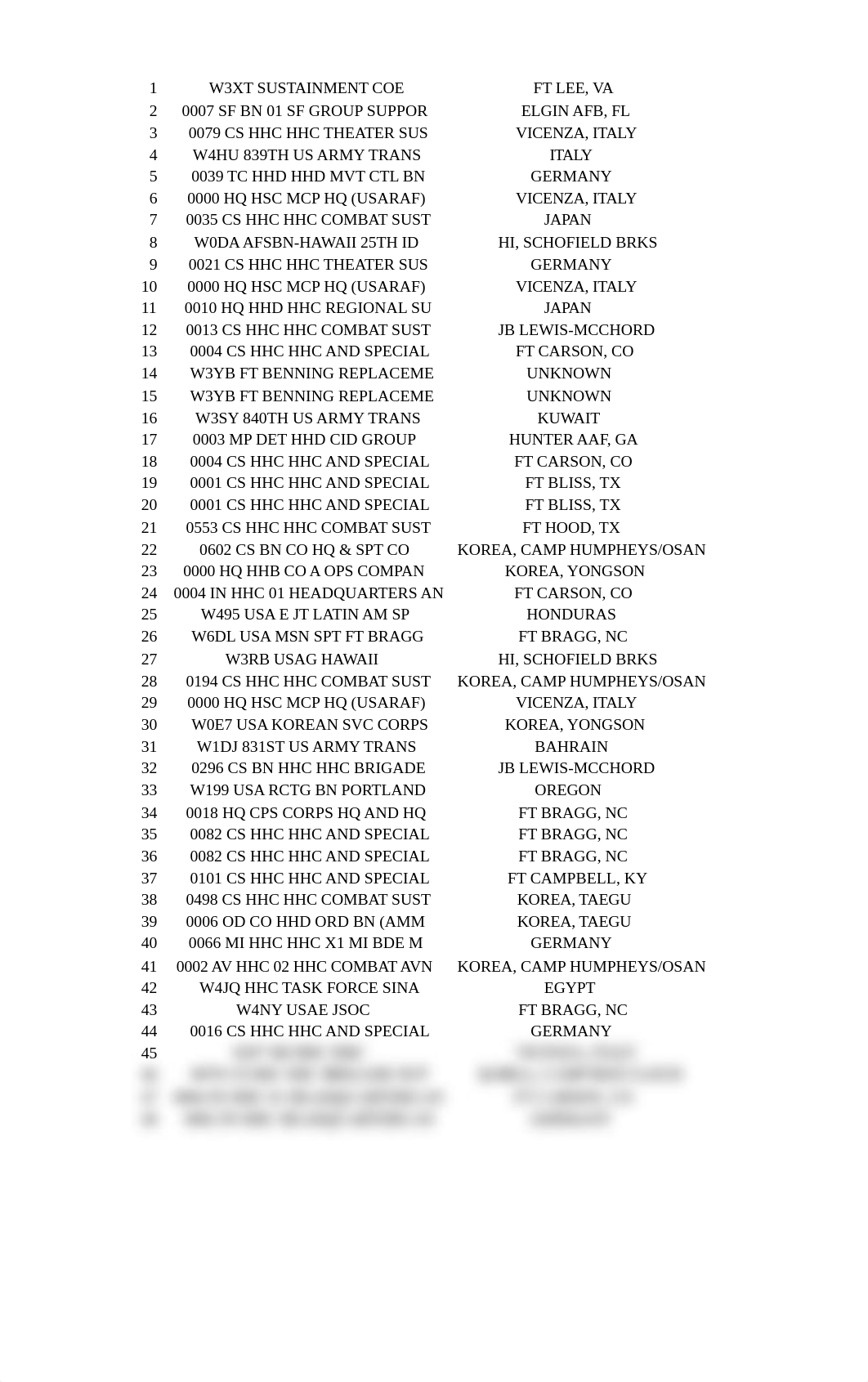 Assignment List.xlsx_d26mvlh4d0i_page1