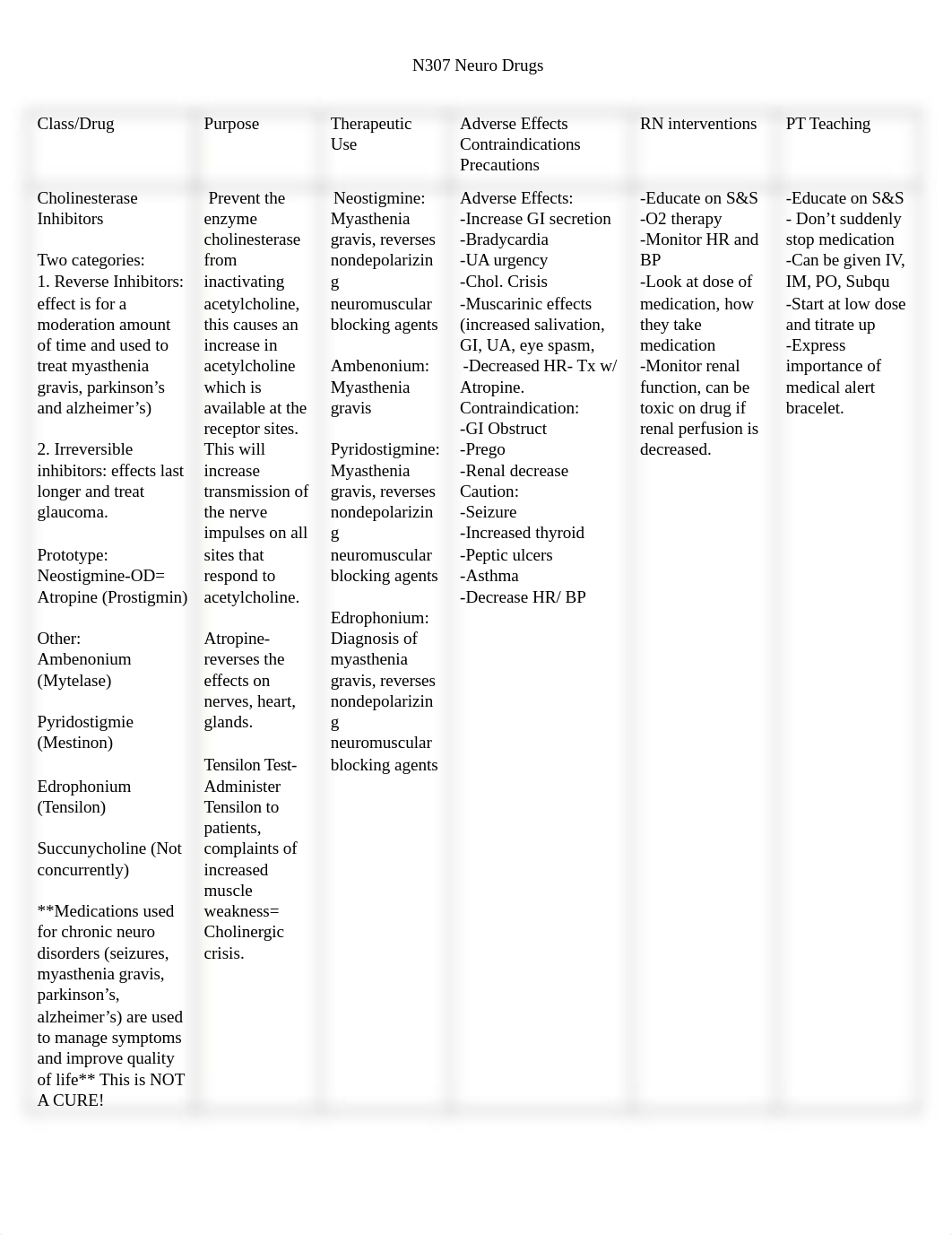 Neuro .docx_d26o4djancc_page1