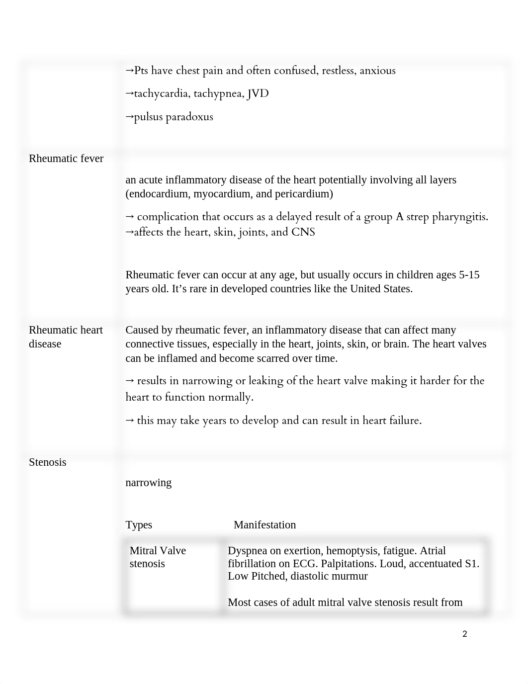 AH3 Module 2 Valvular Heart Disease Study Guide and Lecture.docx_d26qt0tr50p_page2