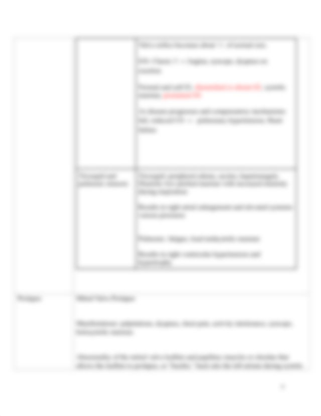 AH3 Module 2 Valvular Heart Disease Study Guide and Lecture.docx_d26qt0tr50p_page4