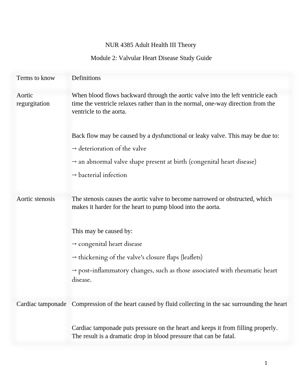 AH3 Module 2 Valvular Heart Disease Study Guide and Lecture.docx_d26qt0tr50p_page1