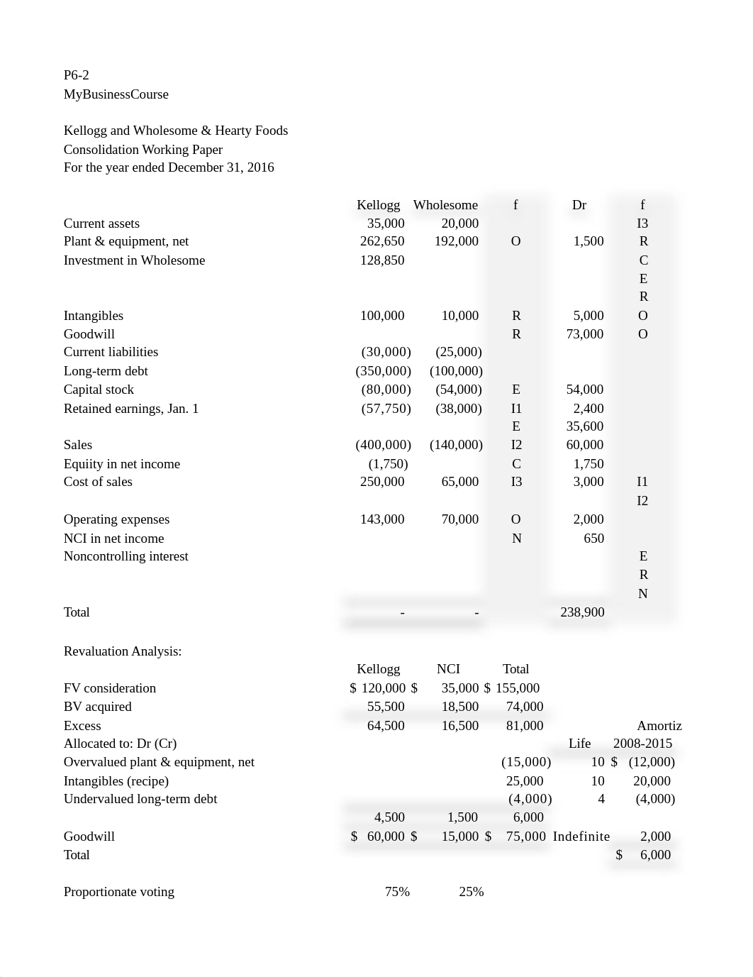 Chapter 6 Exercises & Problems_d26r4iy4b0z_page4