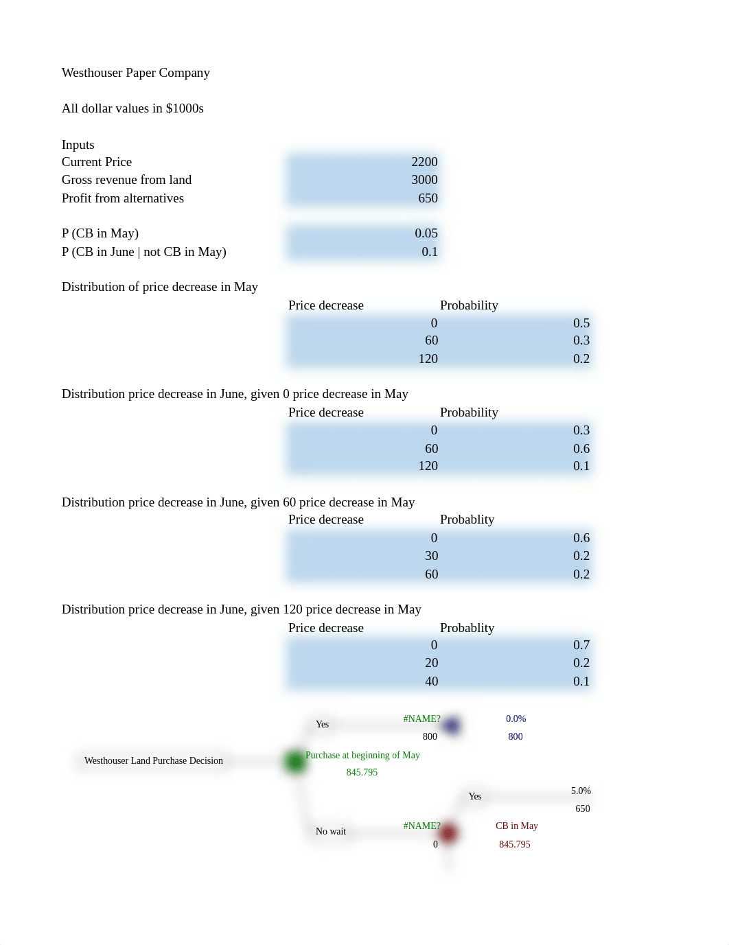 Chapter+9.2-+Case+Study+Amilcar+Gonzalez.pdf_d26uy4c41sz_page1